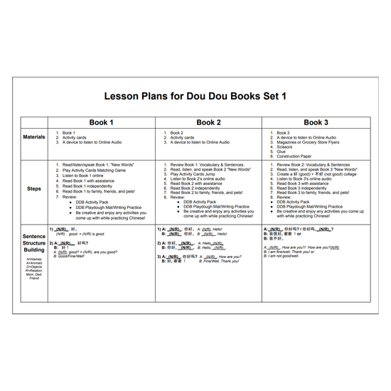 Lesson Plans: Mandarin Chinese With Friends Set 1